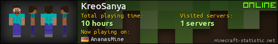 KreoSanya userbar 560x90