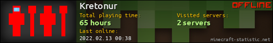 Kretonur userbar 560x90