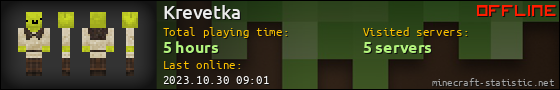 Krevetka userbar 560x90