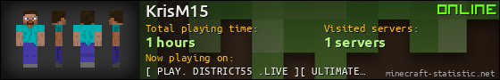 KrisM15 userbar 560x90