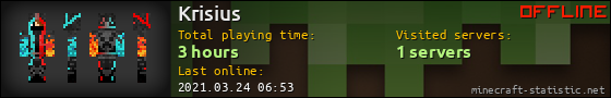 Krisius userbar 560x90
