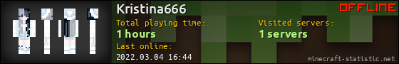 Kristina666 userbar 560x90