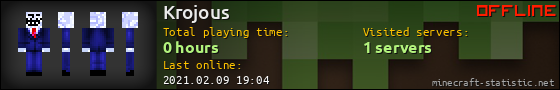 Krojous userbar 560x90