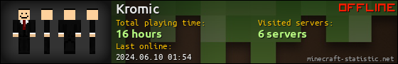 Kromic userbar 560x90