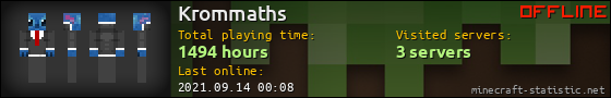 Krommaths userbar 560x90