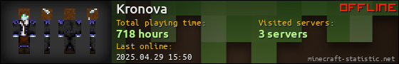 Kronova userbar 560x90