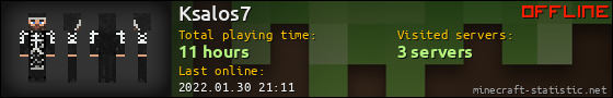 Ksalos7 userbar 560x90