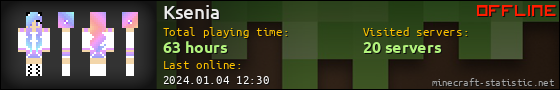 Ksenia userbar 560x90