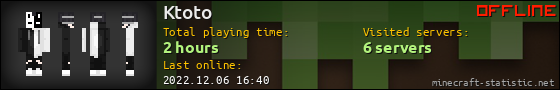 Ktoto userbar 560x90