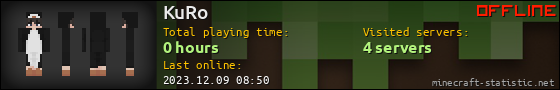 KuRo userbar 560x90