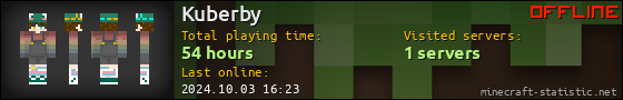 Kuberby userbar 560x90
