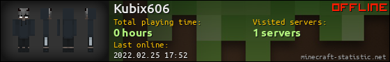 Kubix606 userbar 560x90
