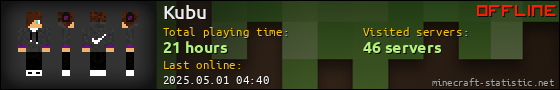 Kubu userbar 560x90