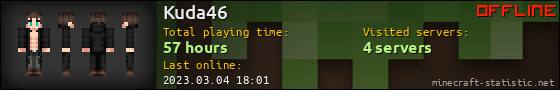 Kuda46 userbar 560x90