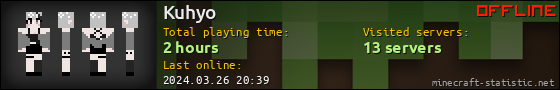 Kuhyo userbar 560x90