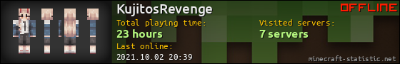 KujitosRevenge userbar 560x90