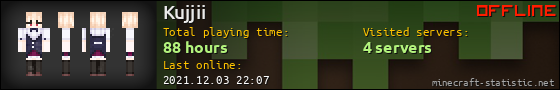 Kujjii userbar 560x90