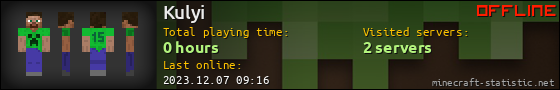 Kulyi userbar 560x90