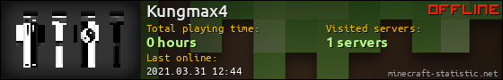 Kungmax4 userbar 560x90