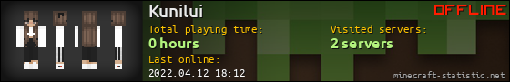 Kunilui userbar 560x90