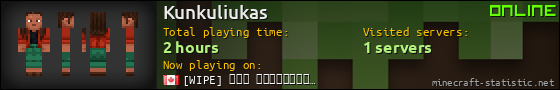 Kunkuliukas userbar 560x90