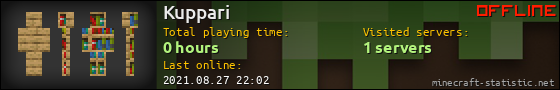 Kuppari userbar 560x90