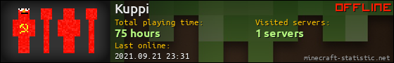 Kuppi userbar 560x90