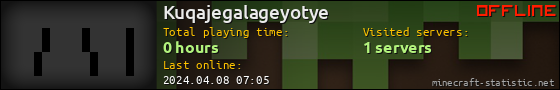 Kuqajegalageyotye userbar 560x90