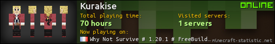 Kurakise userbar 560x90