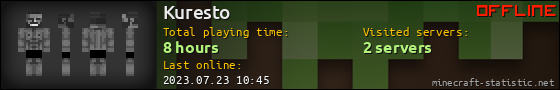 Kuresto userbar 560x90