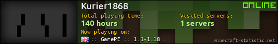 Kurier1868 userbar 560x90