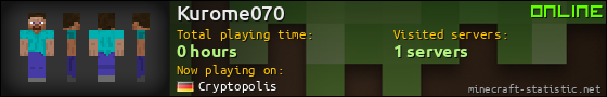 Kurome070 userbar 560x90