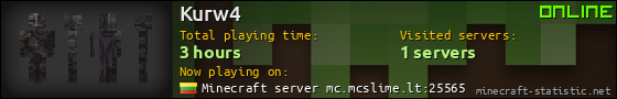 Kurw4 userbar 560x90