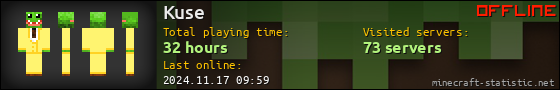 Kuse userbar 560x90