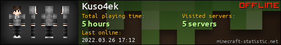 Kuso4ek userbar 560x90