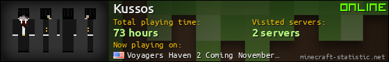 Kussos userbar 560x90