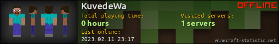 KuvedeWa userbar 560x90