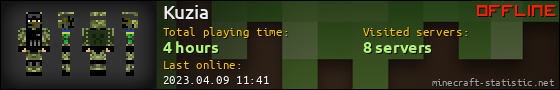 Kuzia userbar 560x90