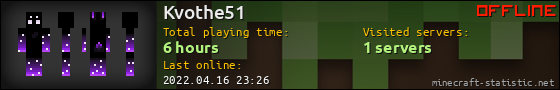 Kvothe51 userbar 560x90