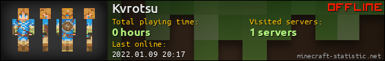 Kvrotsu userbar 560x90