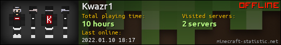 Kwazr1 userbar 560x90