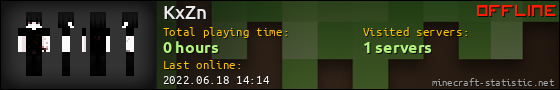 KxZn userbar 560x90