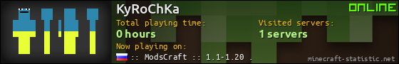 KyRoChKa userbar 560x90