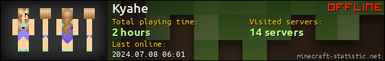 Kyahe userbar 560x90