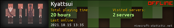 Kyattsui userbar 560x90