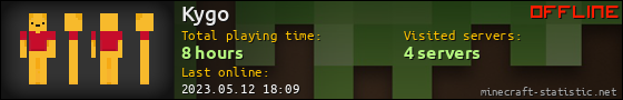 Kygo userbar 560x90