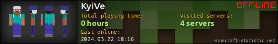 KyiVe userbar 560x90