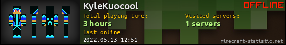 KyleKuocool userbar 560x90