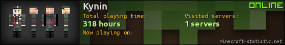 Kynin userbar 560x90
