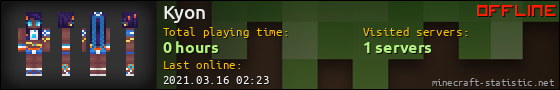 Kyon userbar 560x90